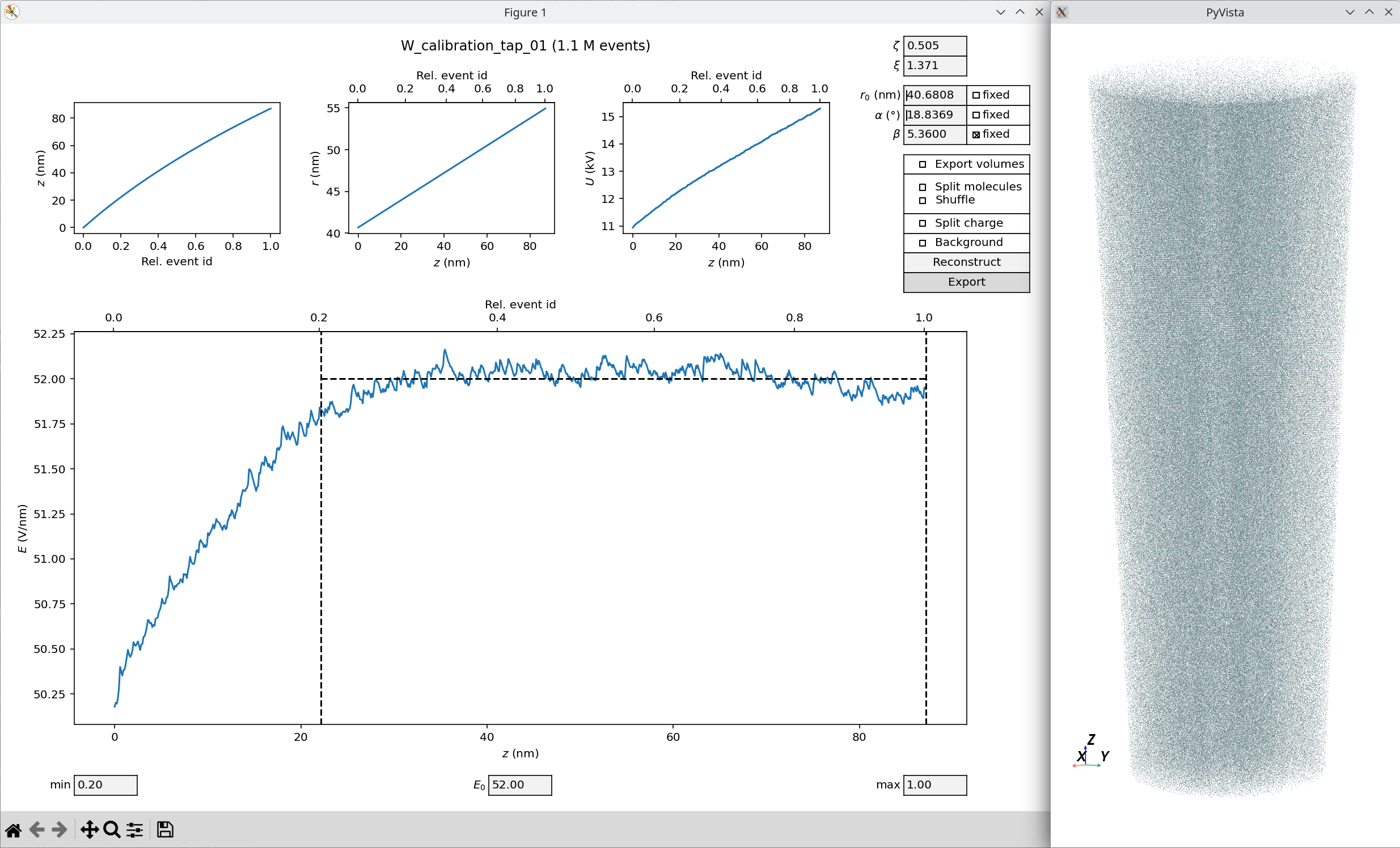 Exemplary reconstruction of a tungsten measurement (taper geometry)