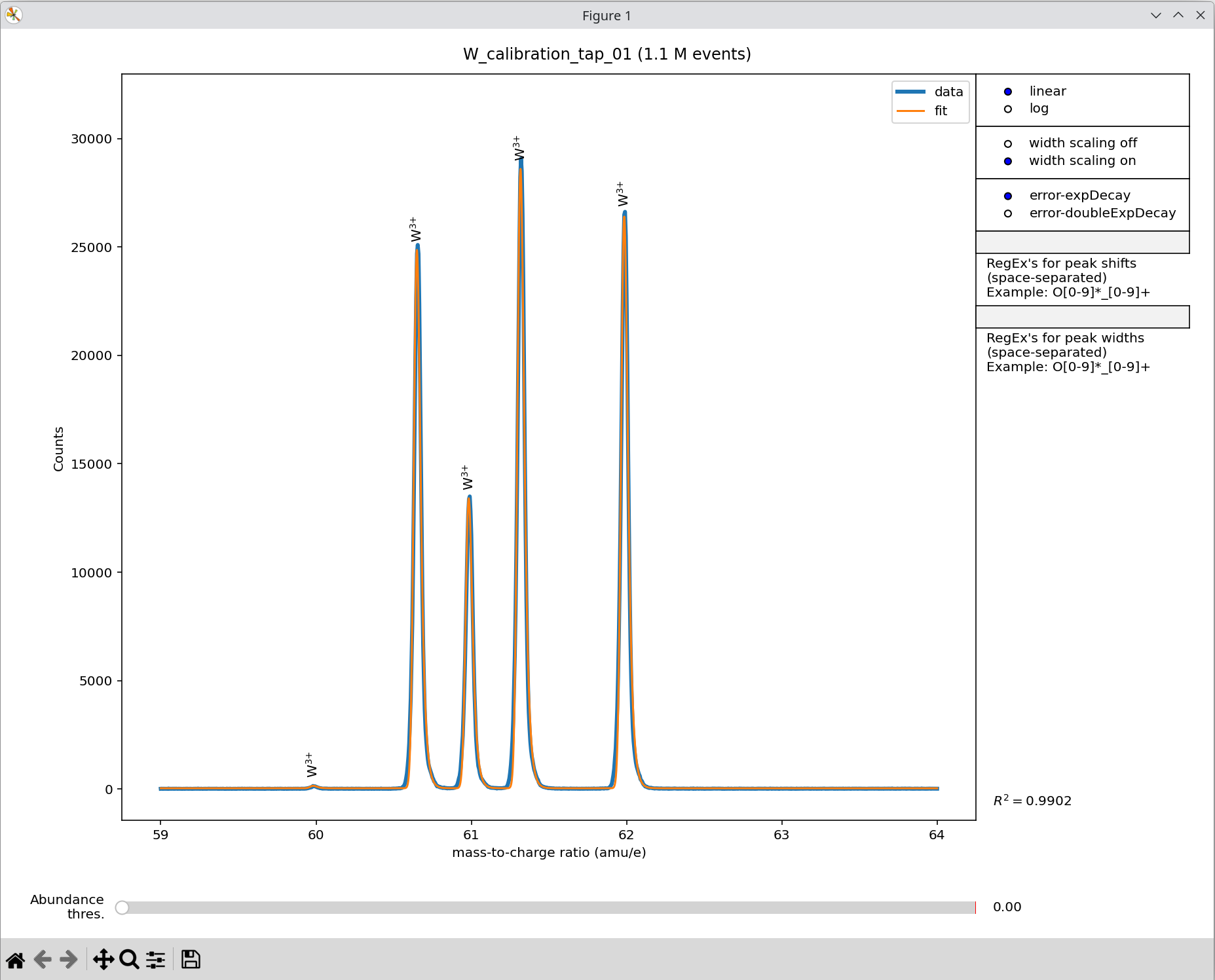 Spectrum fitting GUI for tungsten measurement